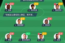 B体育体育入口-关于AC米兰后场老将发挥不佳球队备受后防拖累的信息