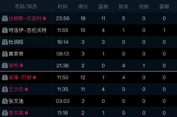 B体育体育官方-联赛最新动向揭密，球队之间的较量引人注目的简单介绍