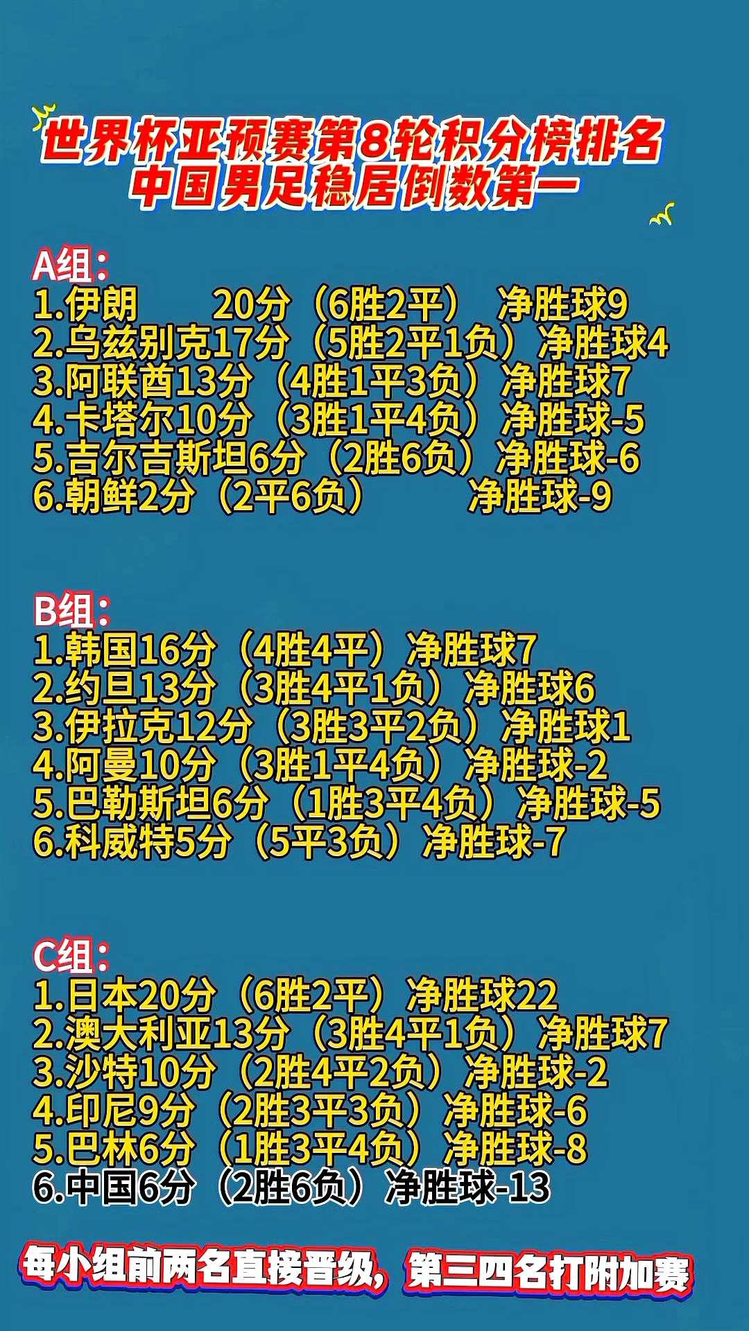 梅斯球员合力拼搏,稳坐积分榜首位的简单介绍 梅斯球员合力拼搏,稳坐积分榜首位的简单介绍