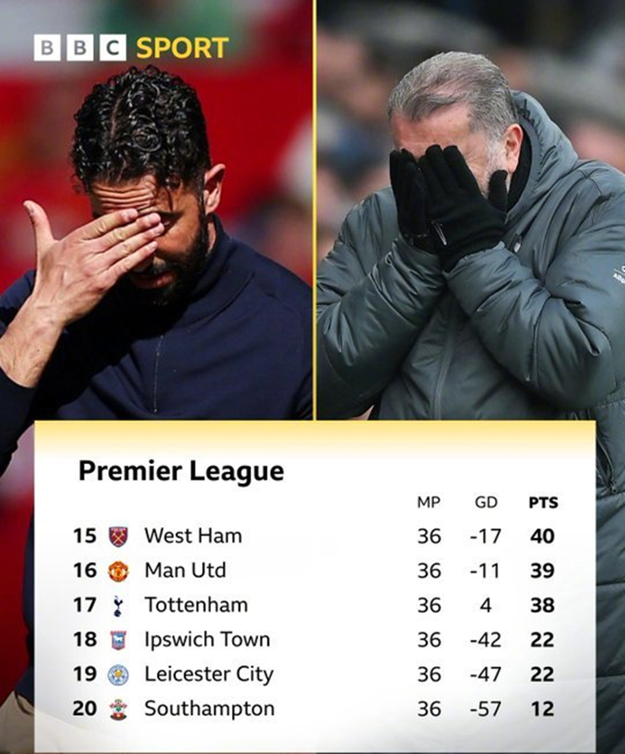 瓦伦西亚后防失误频出，主帅发声批评的简单介绍